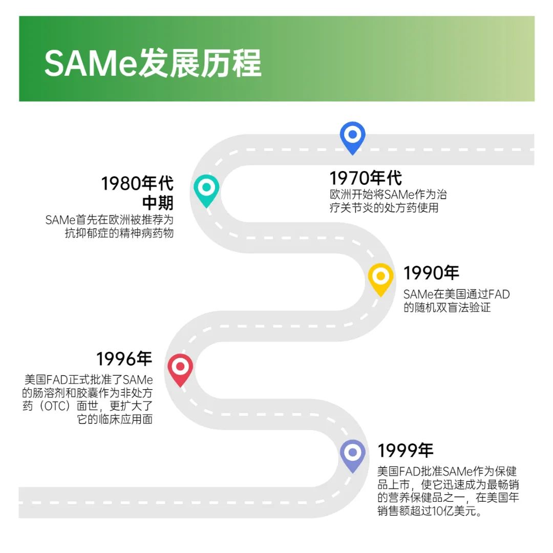 古特生物 古特生物